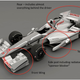 Illustration for article titled The Secrets of IndyCar Aero Kits